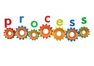 best platform to sell online courses