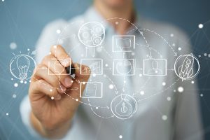 customer relationship marketing